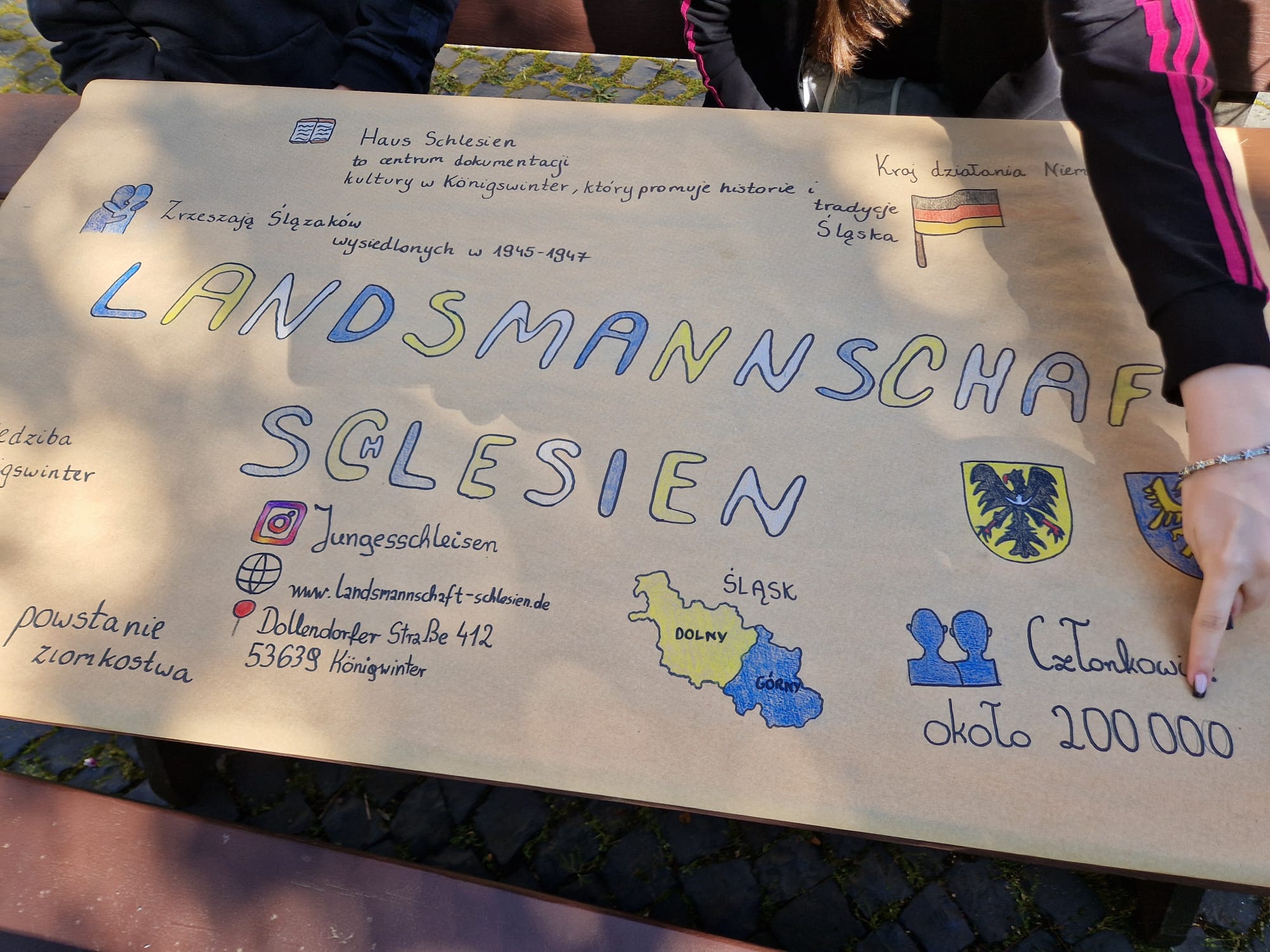 Schüler aus Oberschlesien zu Gast bei der Landsmannschaft Schlesien